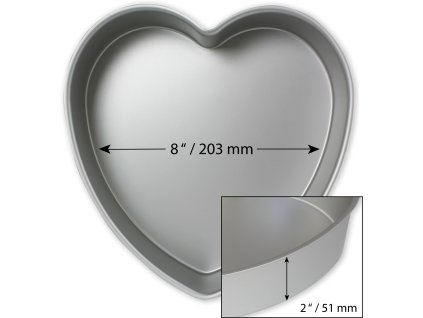 HRT082 Measurements