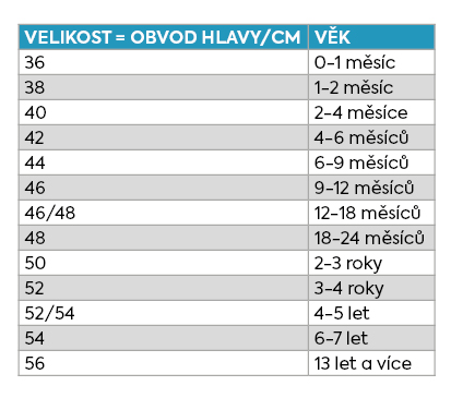 velikostni_tabulka_jamiks