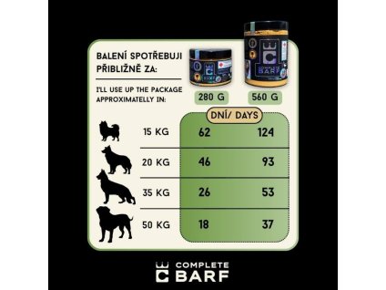 COMPLETE BARF Ledviny pro střední a velká plemena 280g