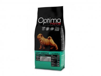 OPTIMA NOVA Dog Grain Free Puppy digestive 2kg