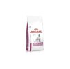 ROYAL CANIN VD Dog Mobility Support 7kg (DOPRODEJ)