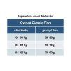 OWNAT Classic Cat Fish 400g (DOPRODEJ)