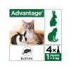 ADVANTAGE 40 pro malé kočky a králíky Spot-on 4x0,4ml (DOPRODEJ EXP. 02.2026)