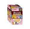 CIAO Cat Broth kuře, kuře s lososem a kuře s tuňákem 10x40g (multipack)