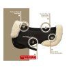 Tlumící dečka pod sedlo THINLINE Trifecta pro posedlí 15"-16" black