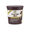 FARNAM Electro Dex Electrolyte 2,27kg (DOPRODEJ)