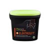 PREMIN Plus Elektrolyt 1kg