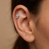smaller helix piercing