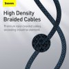 Baseus High Density Braided Series Fast Charging Datový Kabel USB-C - Lighting 20W 2m Blue