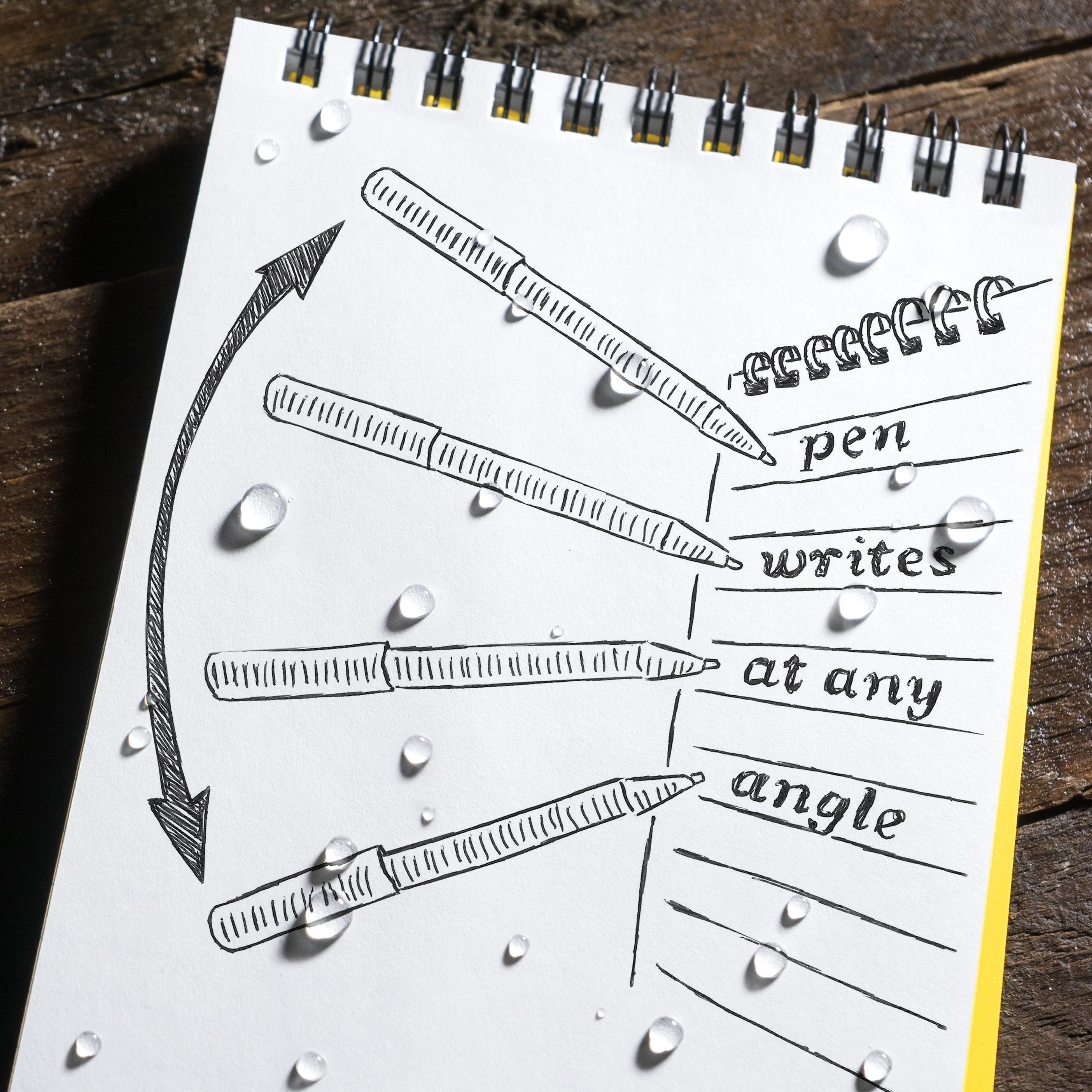 Psaní pod jakýmkoli úhlem