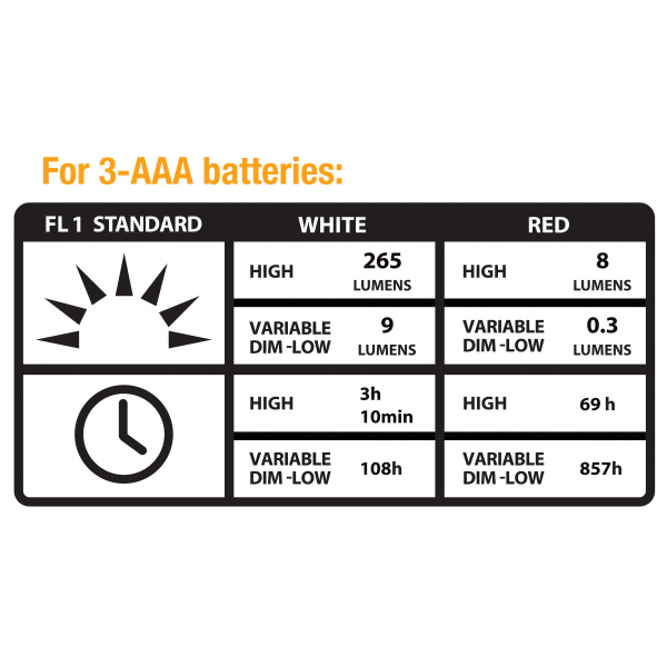 HRSA-02-R7_A_0003_SQRGB