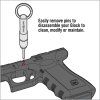 6783 12 pomucka 2v1 pro glock real avid