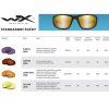 Sluneční brýle WILEY X GRID Captivate Polarized (12)