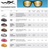 Sluneční brýle WILEY X GRID Captivate Polarized (9)