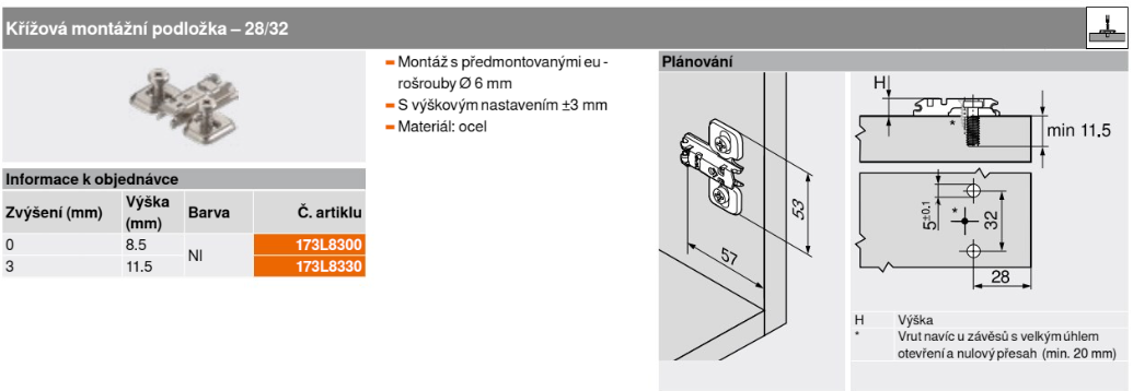 blum-173L83