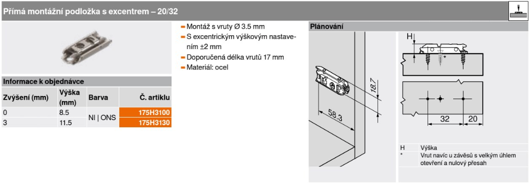 blum-175H31