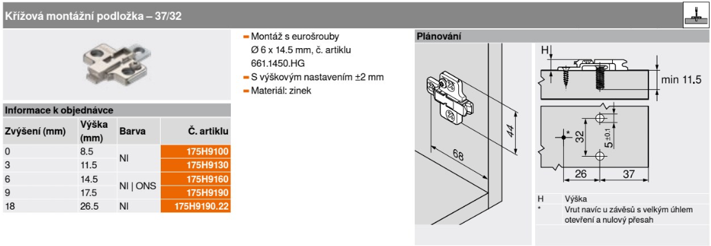 blum-175H91