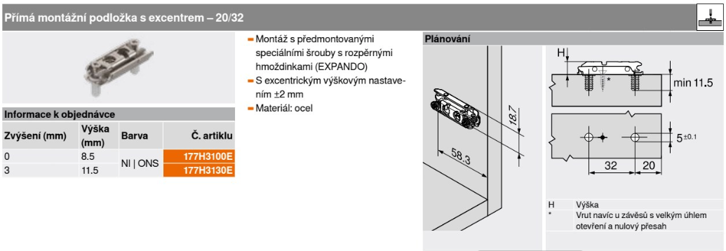 blum-177H31