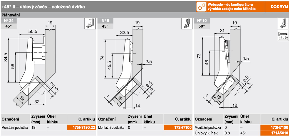 blum-79B3558-uchyceni