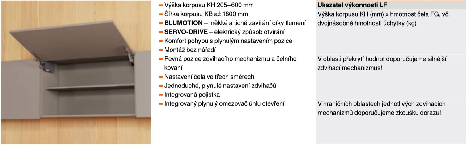 blum-aventos-hk-top-text