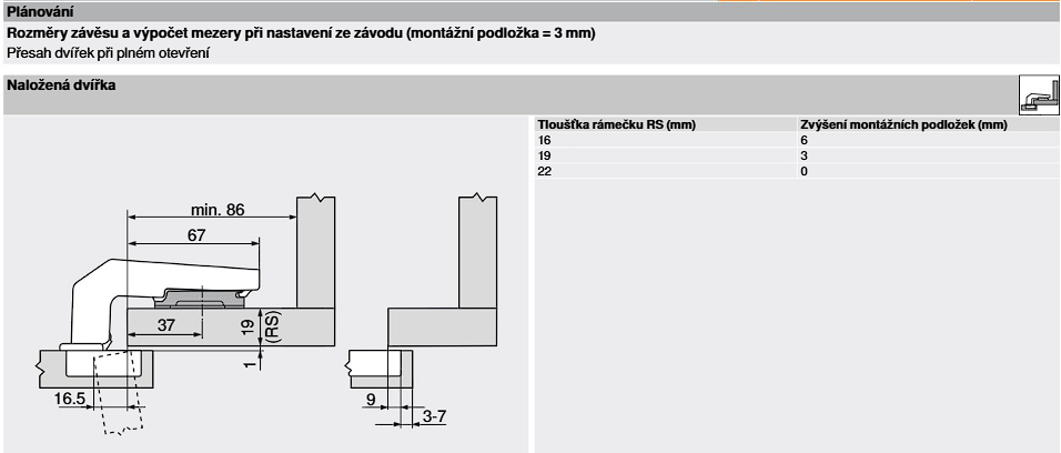 blum-zaves-pro-slepy-uhel-nalozeny
