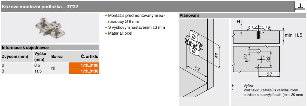 blum-173L81