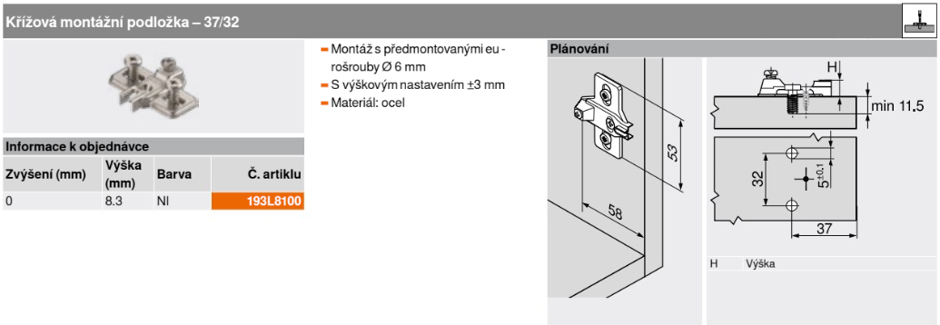 blum-193L81