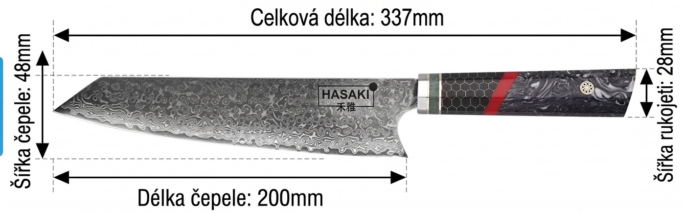 Bunka – rozměry