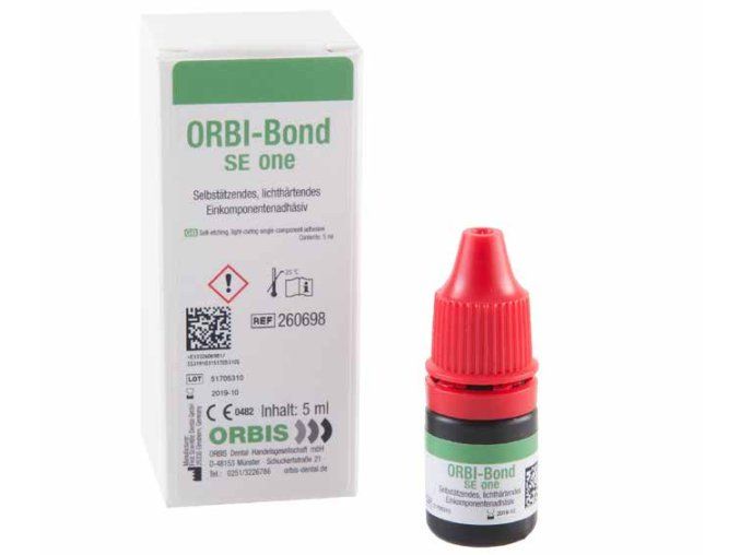 ORBIssssS 2025