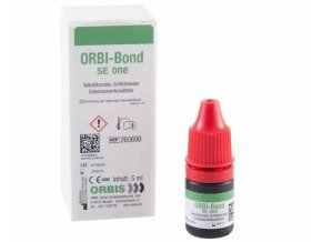 ORBIssssS 2025