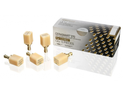 gc cerasmart 270
