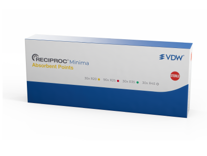 reciproc minima paper points sada