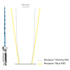 reciproc minima r45 2