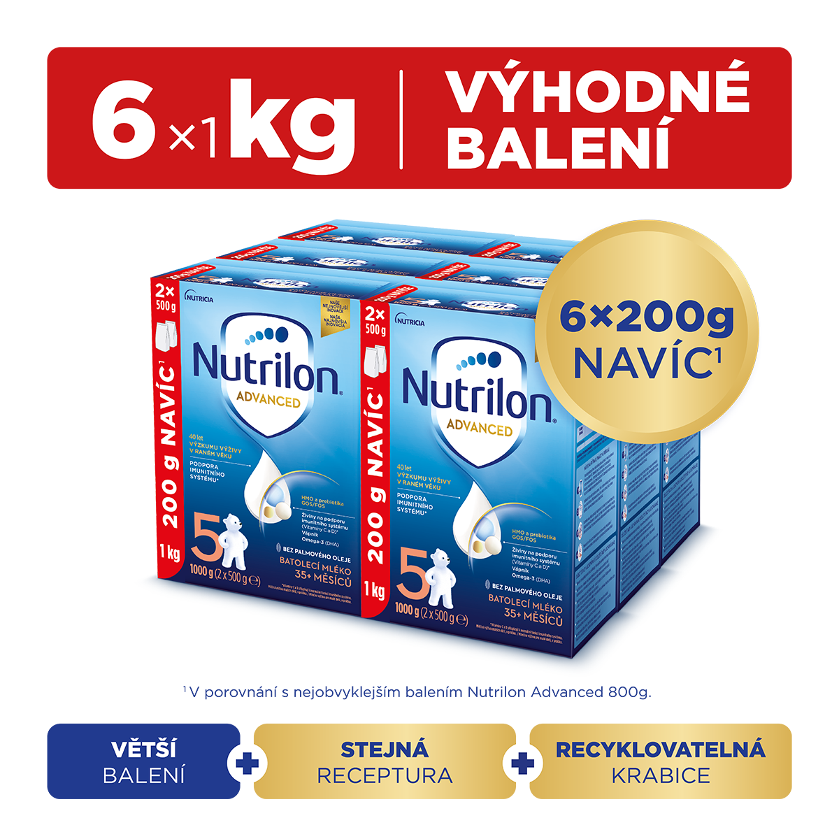 Nutrilon 5 Advanced DUO balení 6 x 1 kg