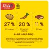 Ella's Kitchen BIO Lazac zöldségekkel (130 g)
