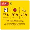 2+1 GRATIS: Ella's Kitchen BIO Truskawki z jogurtem (90 g)