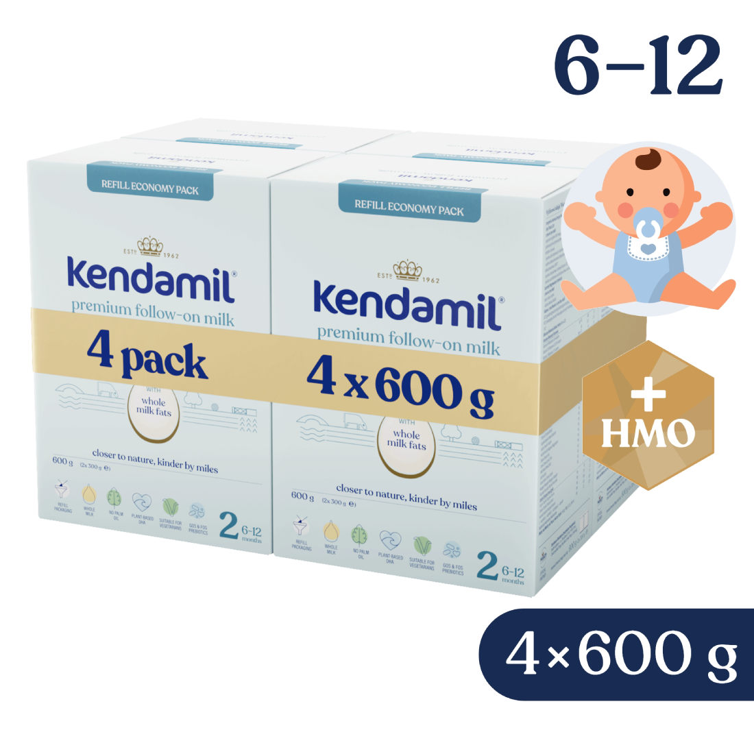 4x Kendamil Premium 2​ HMO+ (600 g)