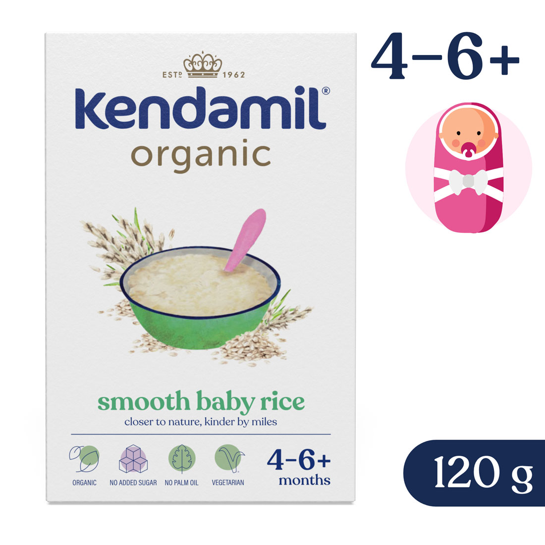 E-shop Kendamil BIO Nemliečna ryžová kaša (120 g)