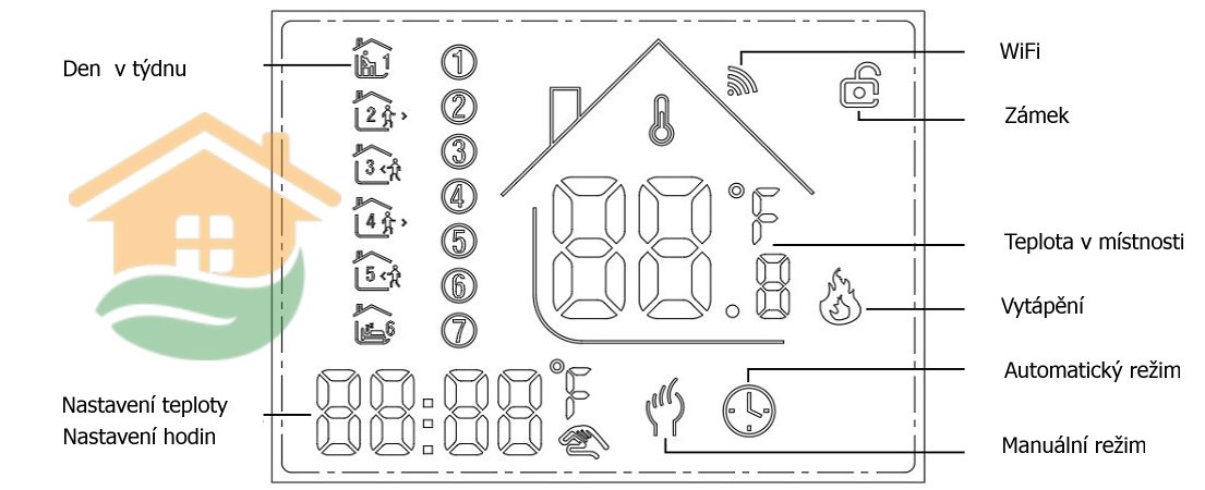 HD-T500-i-HD-T500-Wi-Fi_schema