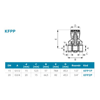 498671 novaservis podomitkovy kulovy kohout kulova rukojet mm 3 4 kfp2p