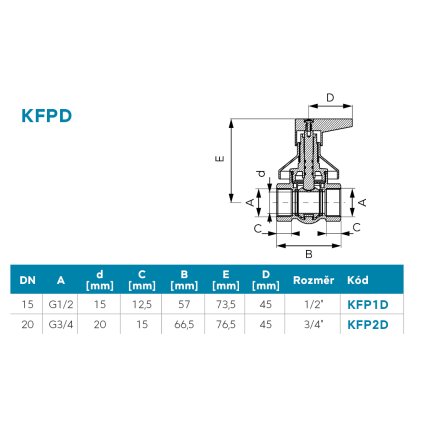 498677 novaservis podomitkovy kulovy kohout paka mm 3 4 kfp2d