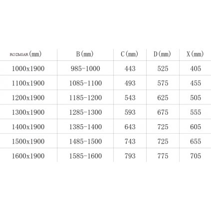 53308 1 mexen omega posuvne sprchove dvere do otvoru 150 cm sede 825 150 000 01 40
