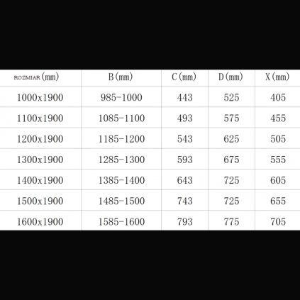 53320 mexen omega posuvne sprchove dvere do otvoru 100 cm sede 825 100 000 01 40