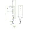 LaveoRiveco Tech