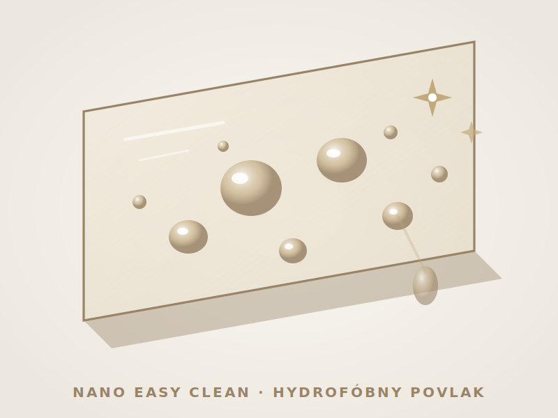 Nano Easy Clean povlak