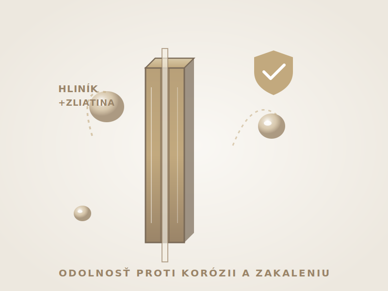 Odolnosť proti korózii