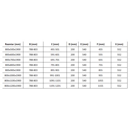 Mexen Roma, sprchovací kút 80 (dvere) x 80 (stena) cm, 6mm číre sklo, chrómový profil, 854-080-080-01-00