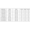 Mexen Velar, sprchový kút s posuvnými dverami 110(dvere) x 85(stena) cm, 8mm číre sklo, zlatá lesklá, 871-110-085-01-50
