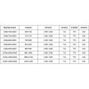 Mexen Velar, sprchový kút s posuvnými dverami 150(dvere) x 80(stena) cm, 8mm číre sklo, ružové zlato, 871-150-080-01-60
