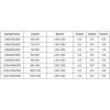 Mexen Velar, sprchový kút s posuvnými dverami 130(dvere) x 70(stena) cm, 8mm číre sklo, medená matná, 871-130-070-01-65